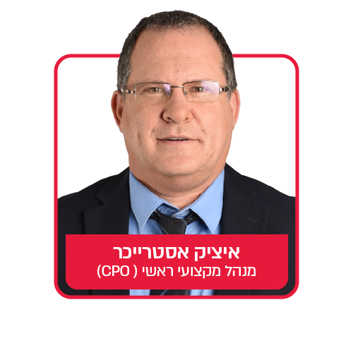 איציק אסטרייכר